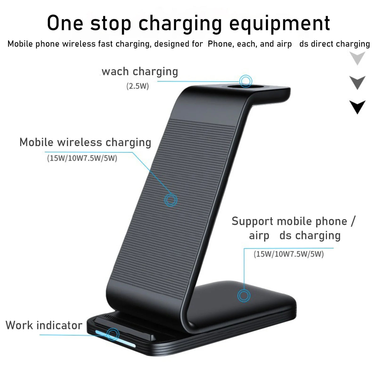 Wireless Charging Station for Multiple Devices - Magnetic Fast Charger Stand for Phone and Watch
