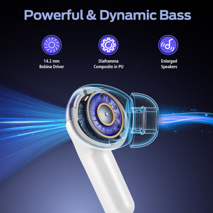 VEATOOL True Wireless Bluetooth Earbuds with 65-Hour Playback, Power Display, Wireless Charging Case, IPX7 Waterproof Rating, and Built-in Microphone for TV, Smartphone, Computer, and Laptop