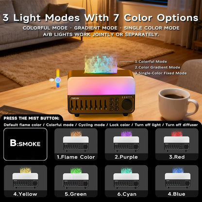 4-in-1 White Noise Machine and Flame Aroma Diffuser